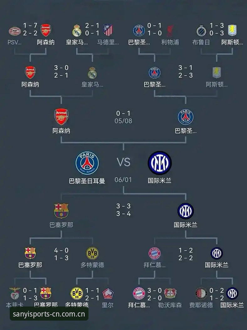 伤病恢复vs战术价值：阿森纳铁腰梅里诺的欧冠决赛备战全解析