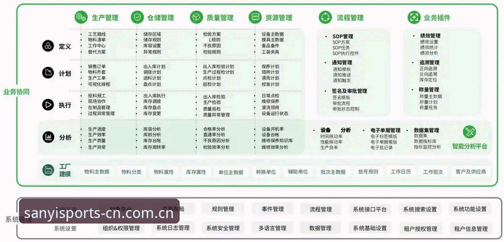 三亿体育比分实时更新效率实战分析：数据推送与移动端适配全链路拆解