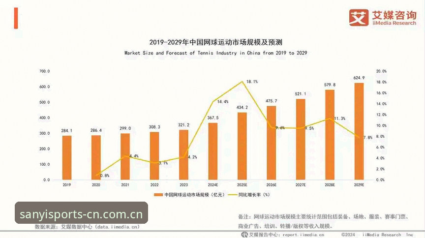 三亿体育官网直连背后的技术逻辑：移动端体育数据服务的效率革命深度分析