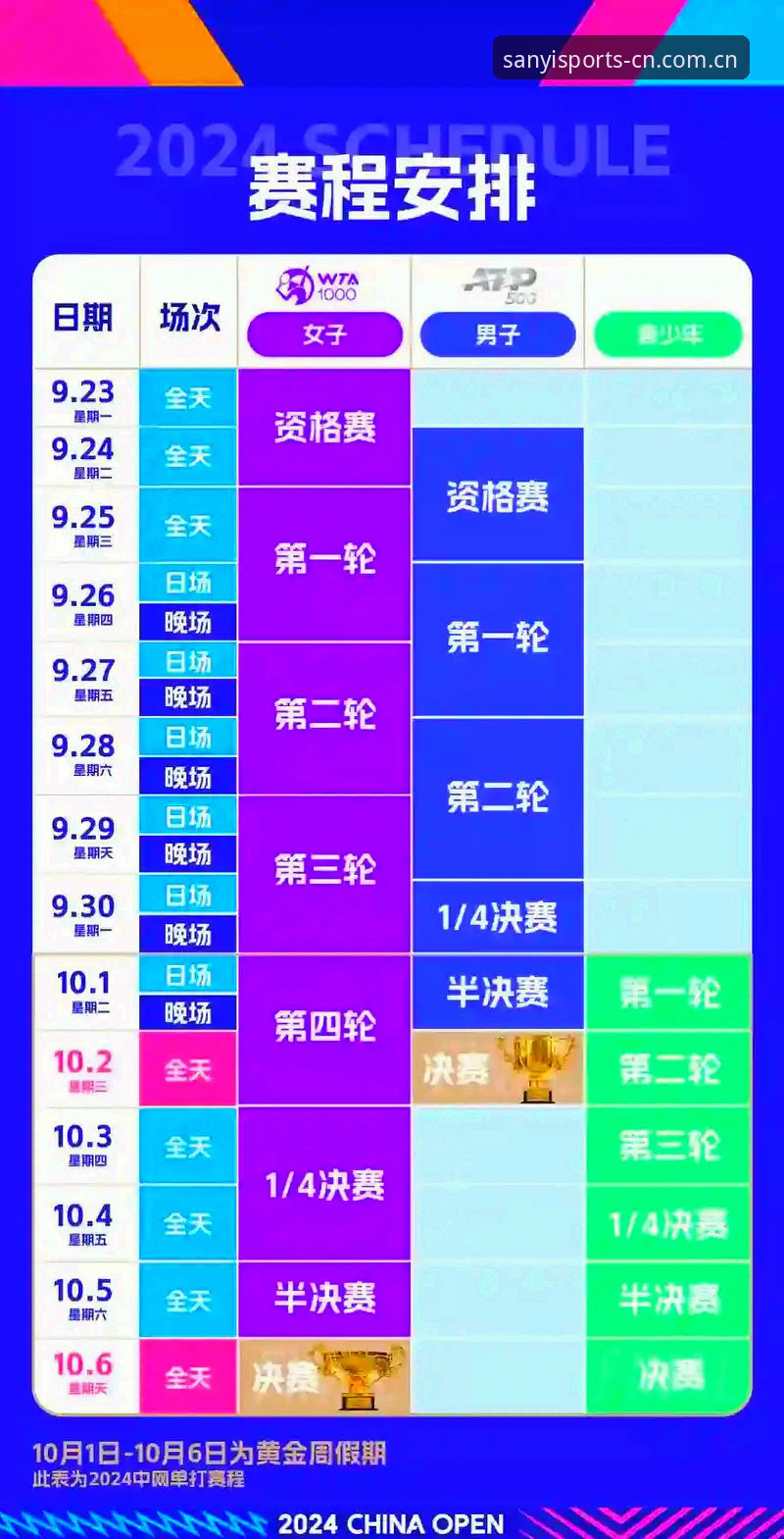 三亿体育用户登录 中国金花法网签表解读:郑钦文保分压力下如何用三亿体育APP追踪赛程操作教程