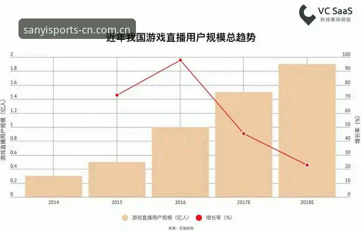 三亿体育登录通道究竟如何保障实时赛事数据接入？